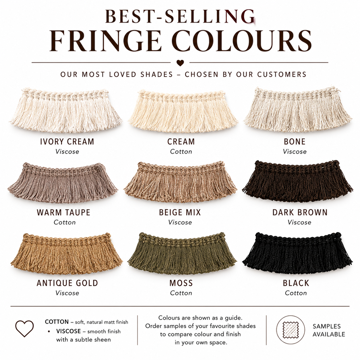 The image is a collage of nine different fringe color samples, each with a unique texture and color, arranged in a grid format. The text above the samples reads "BEST-SELLING FRRANGE COLOURS" and below the samples, it says "OUR MOST LOVED SHADES - CHOSEN BY OUR CUSTOMERS". The text also mentions that the colors shown are a guide, and customers can order samples of their preferred shades to compare color and finish in their own space.